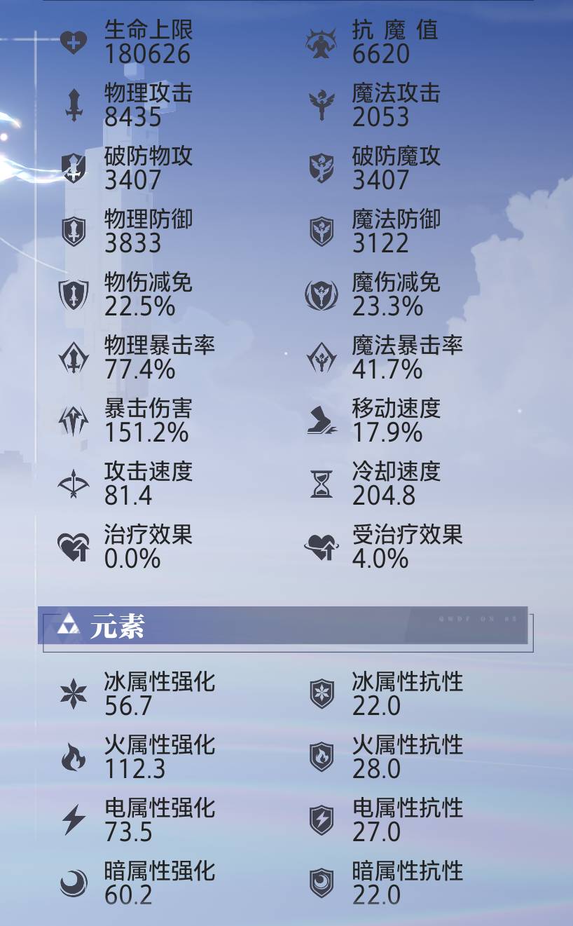 【编号：JH22445】18无损枪炮，王琦...