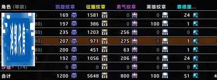 【编号：H81614】240装等6连号出售