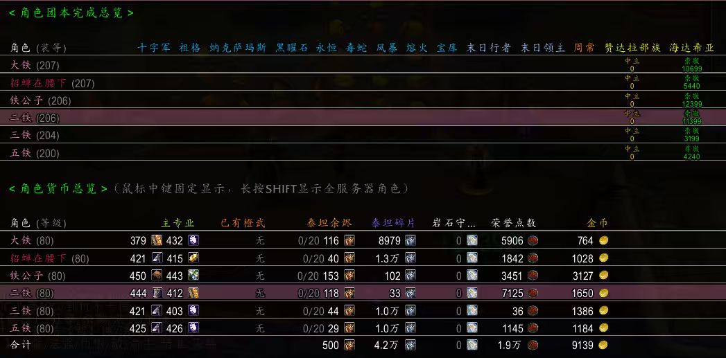 优选商品