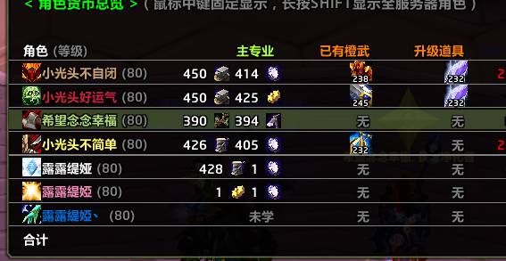 优选商品