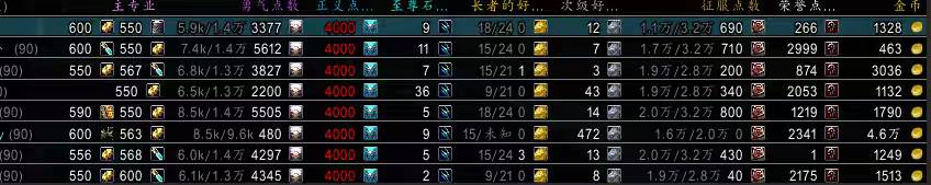 优选商品
