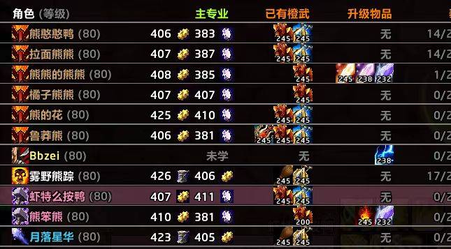 优选商品