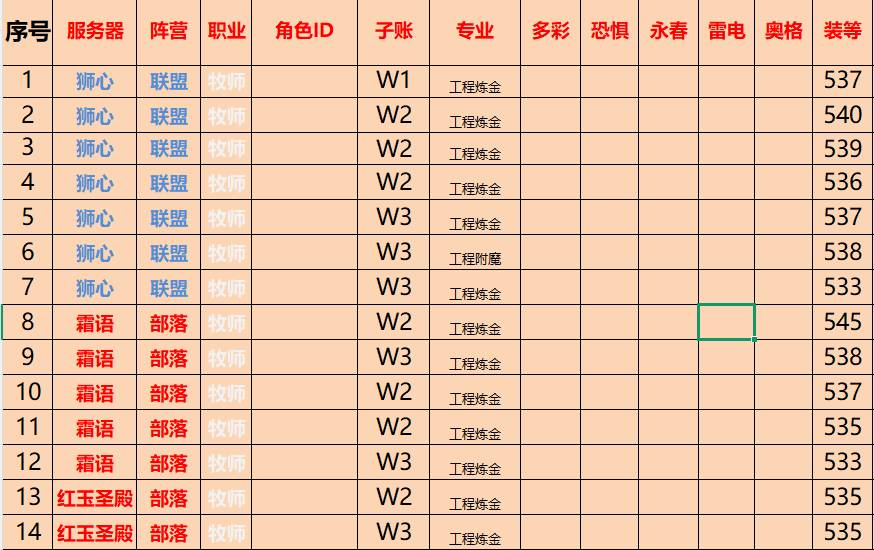 优选商品