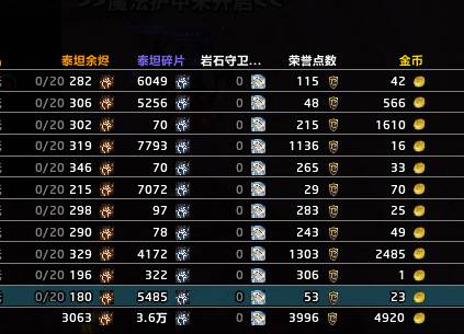 优选商品