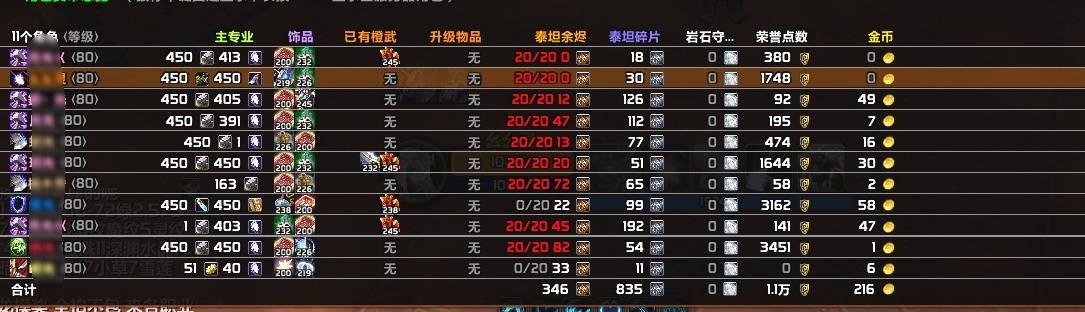 优选商品