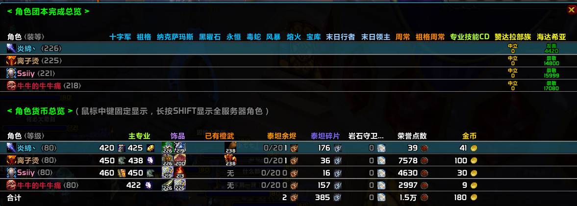 优选商品