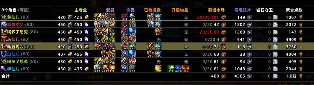 优选商品