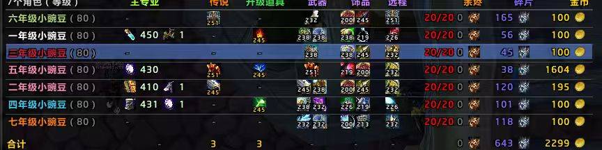 【编号：A25260】魔兽 WLK 怀旧服...