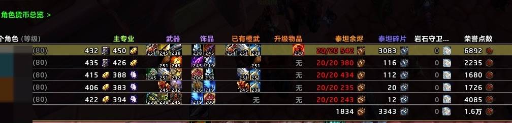 优选商品
