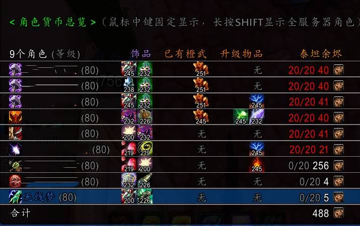 优选商品