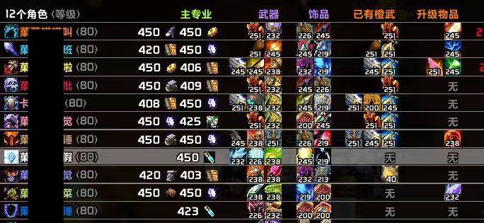 优选商品