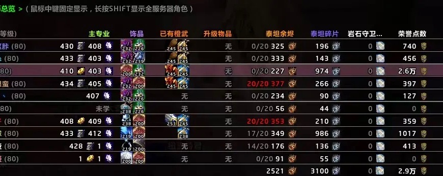 优选商品
