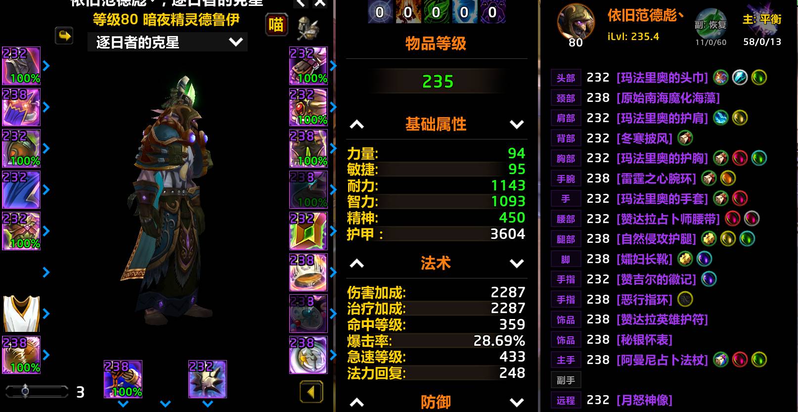 【编号：A26686】2连体，鸟德奶德双修...